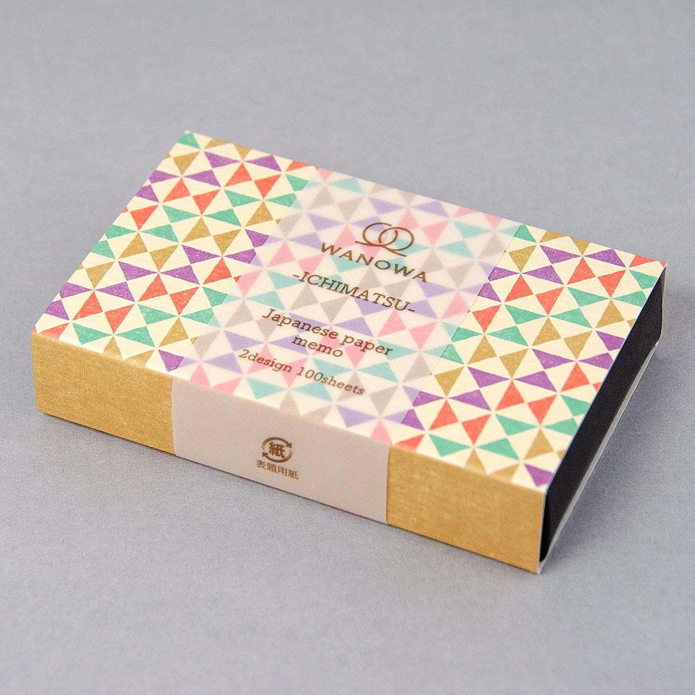 ＷＷケース入メモ　レトロ